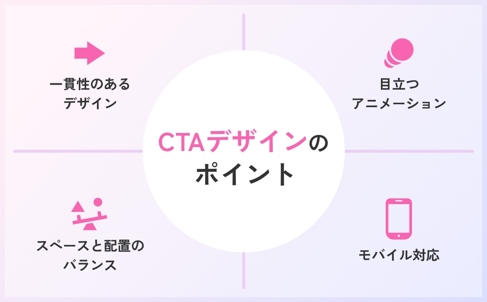 CTAデザインの方法